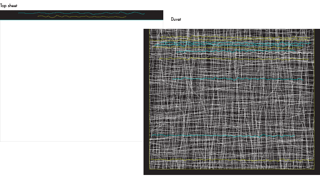 Hydra Top Sheet
